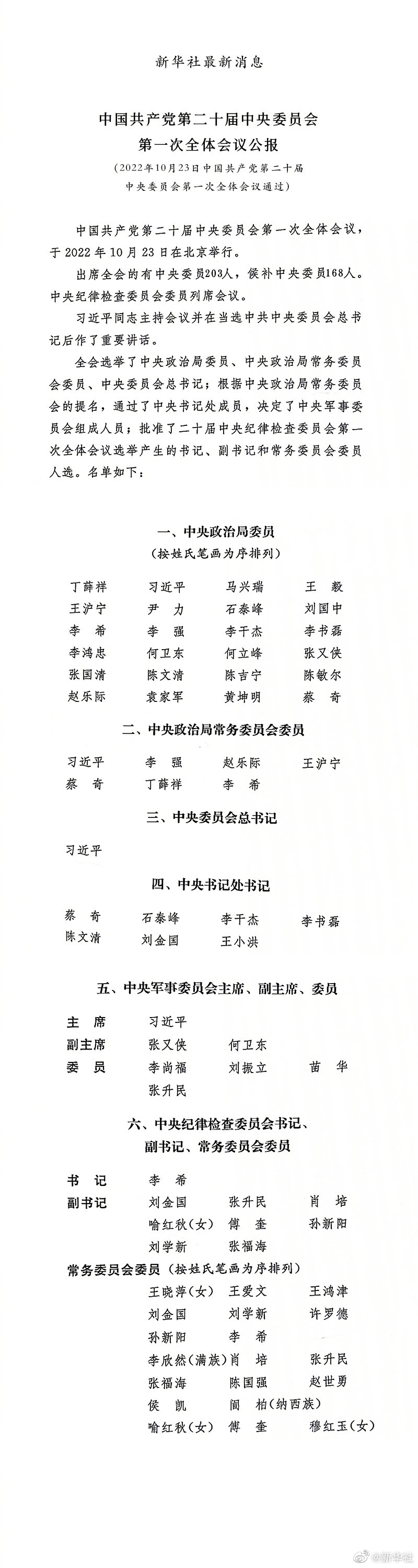二十屆一中全會公報.jpg